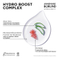 Preview: Wirkstoffe der BÖRLIND HAIR CARE Hydro Serie
