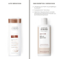 Preview: Vergleichsbild des BÖRLIND HAIR CARE Repair Maske neu und alt