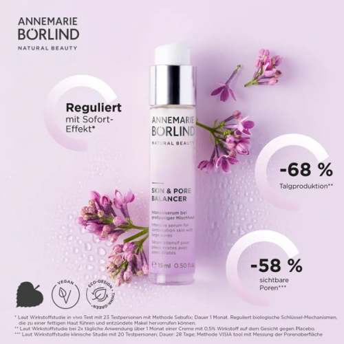 USP des BÖRLIND SKIN & PORE BALANCER