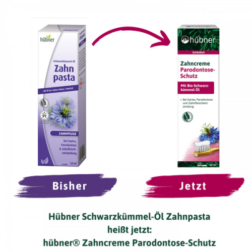 hübner Zahncreme Parodontose-Schutz - Designansicht vorher nachher