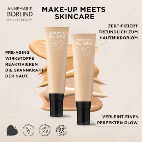 USP der BÖRLIND NATUWEAR FOUNDATION