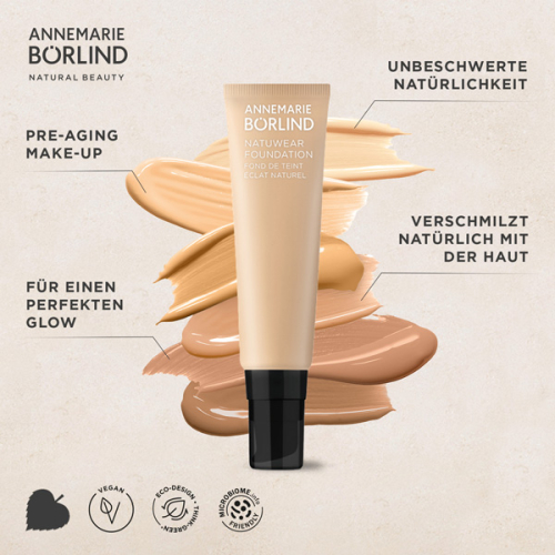 Weitere USP der BÖRLIND NATUWEAR FOUNDATION