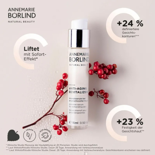 USP des BÖRLIND ANTI-AGING REVITALIZER