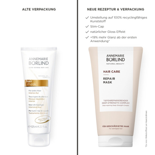 Vergleichsbild des BÖRLIND HAIR CARE Repair Maske neu und alt