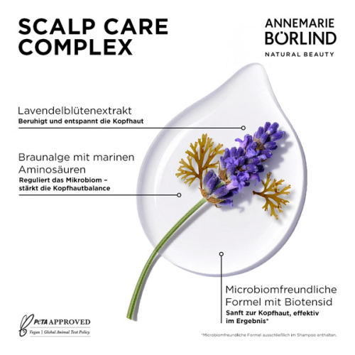 USP des BÖRLIND HAIR CARE Balance Shampoo