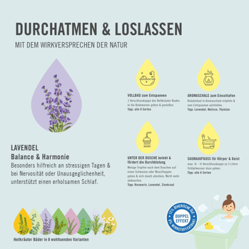 Beschreibungsbild der Anwendungen des Arya Laya Heilkräuterbad Lavendel