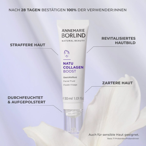 USP des BÖRLIND NATUCOLLAGEN Gesichtsfluid