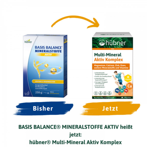 hübner Multi-Mineral Aktiv-Komplex - Designansicht vorher nachher